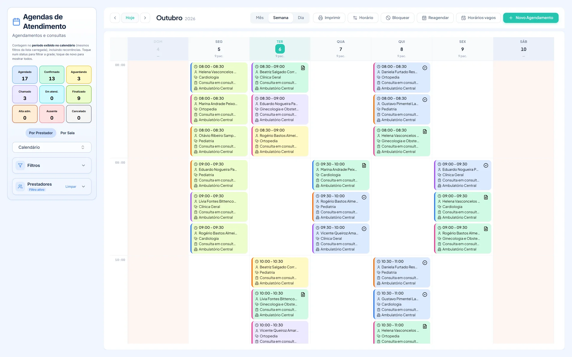 Agendas de Atendimento: a agenda dos prestadores com os horários do dia.