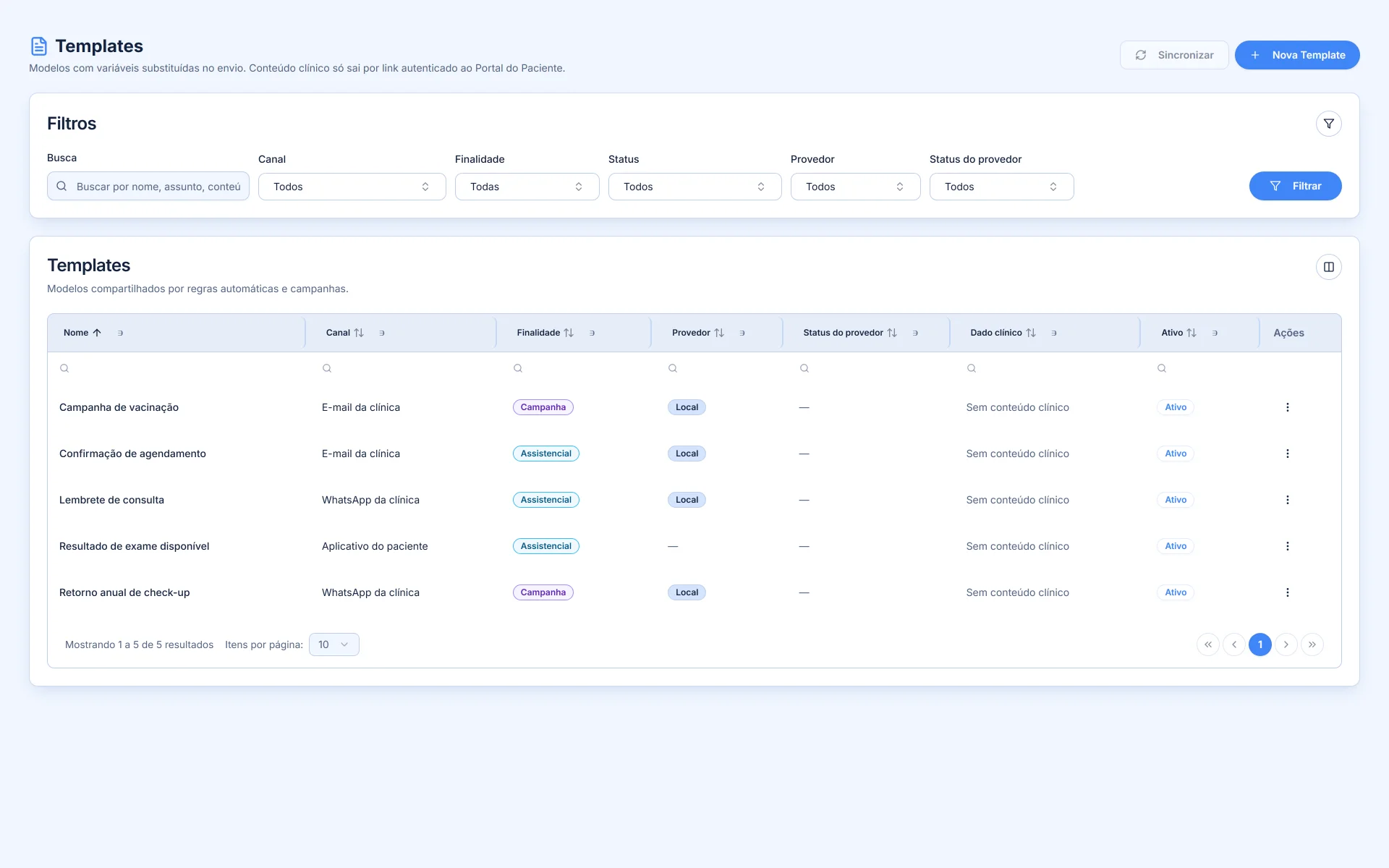 Templates de mensagem.